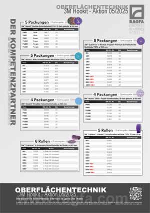 Flyer RAGFA 3M Schleifmittel Seite02 05 2025